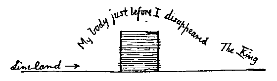 [Mi pasas tra Liniolando]